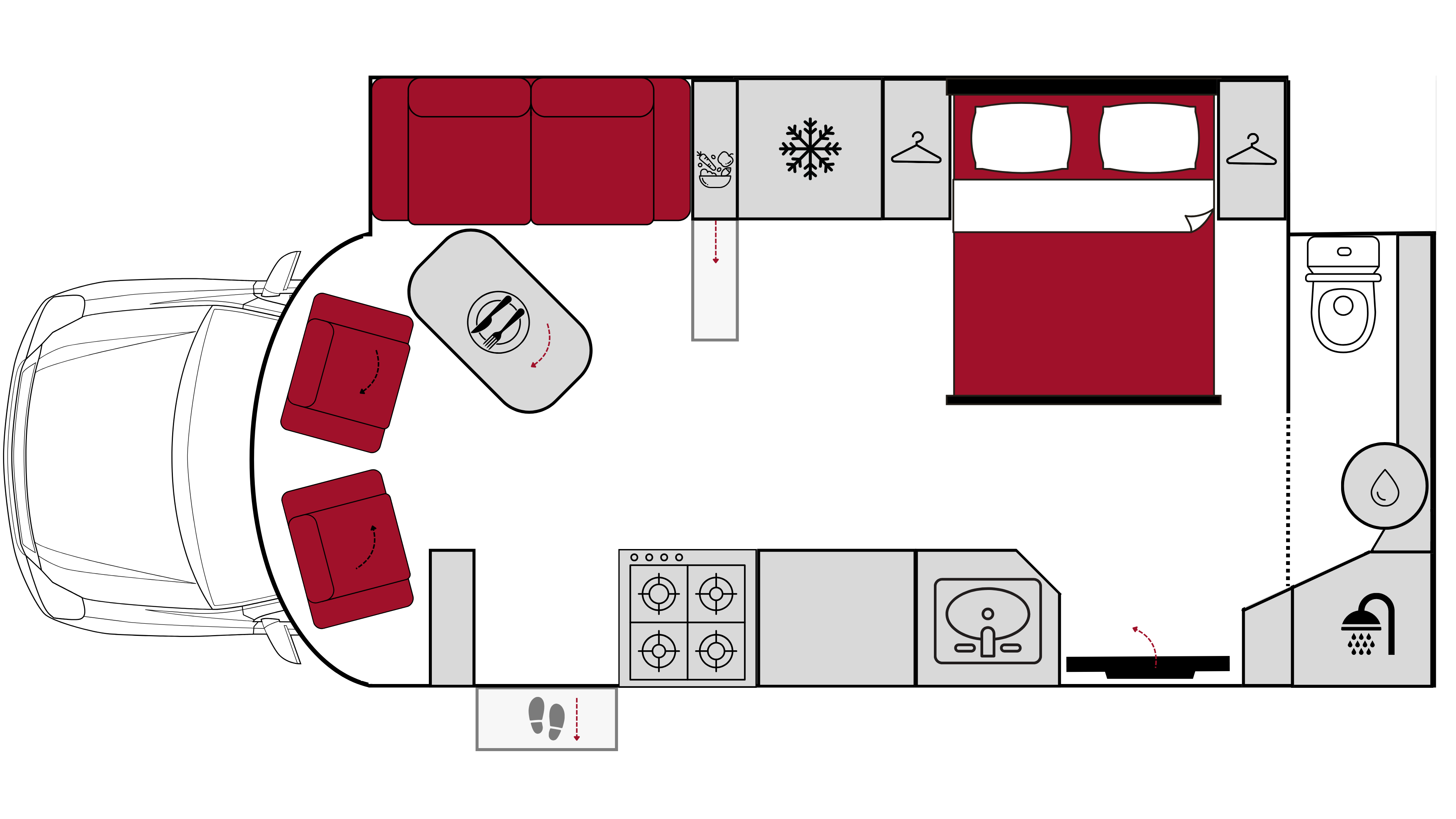 Layout